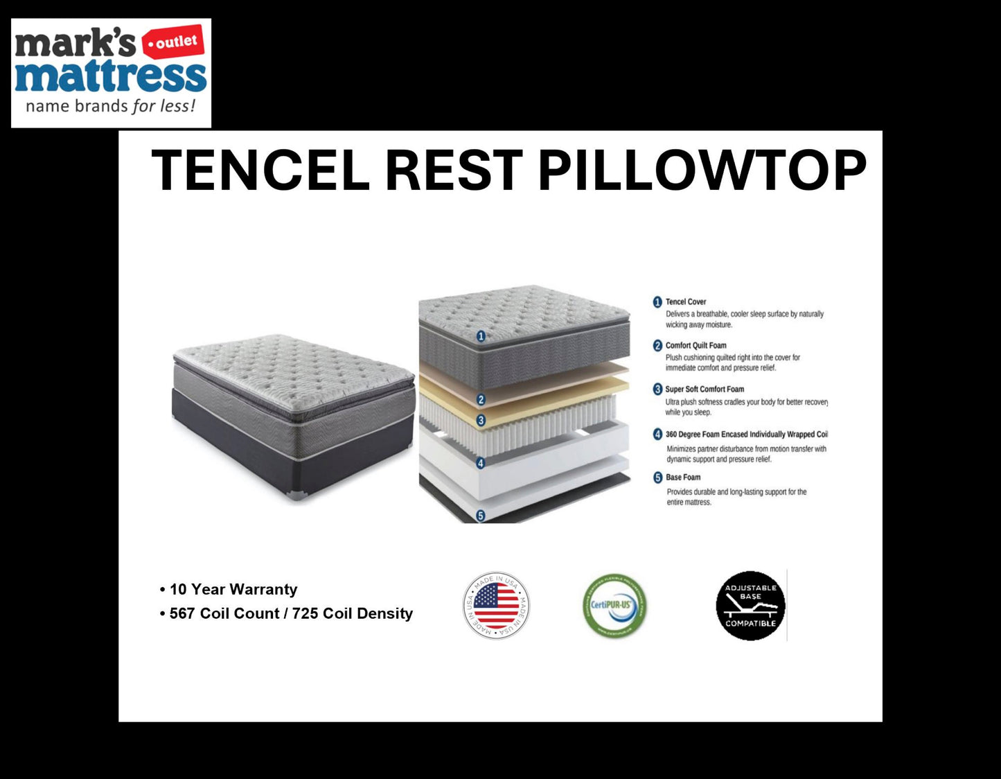Tencel Rest Pillowtop