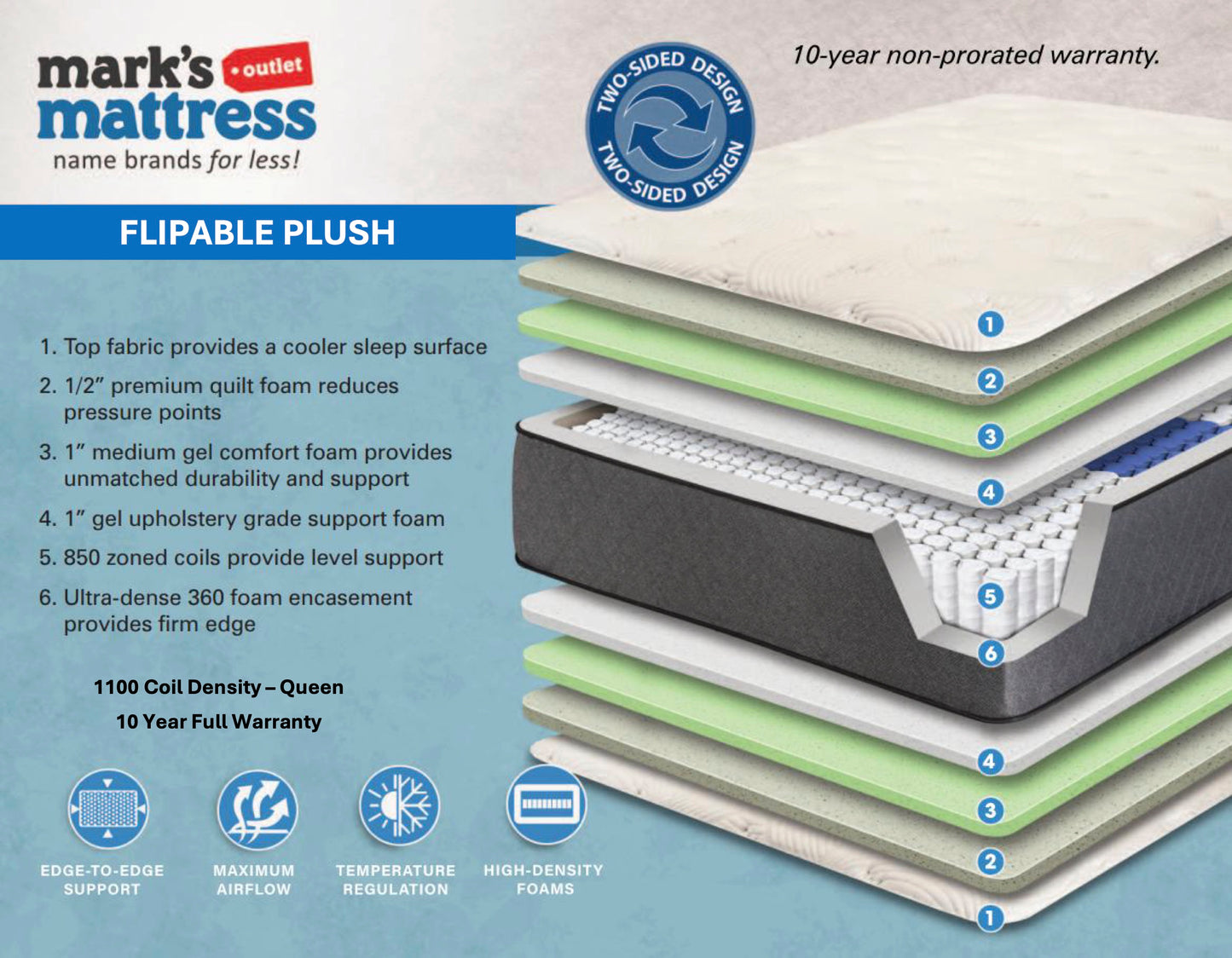 Flipable Plush