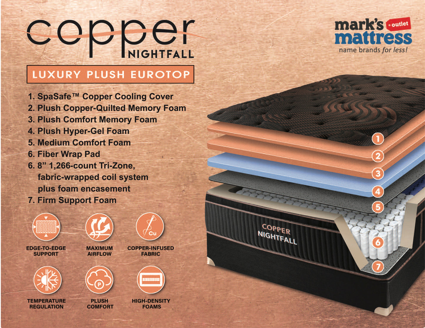 Copper Luxury Plush Eurotop