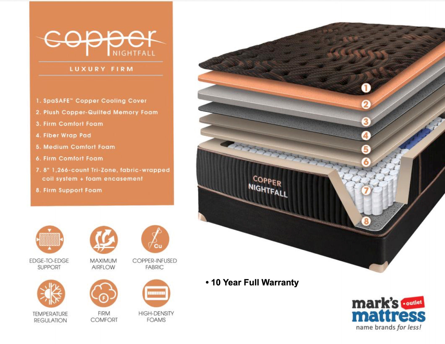 Copper Luxury Firm