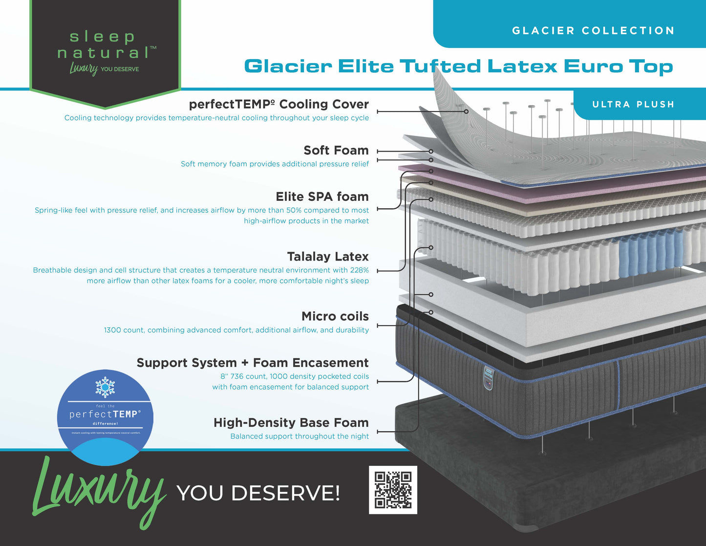 Glacier Elite Tufted Latex - Ultra Plush Mattress 10 Years Warranty