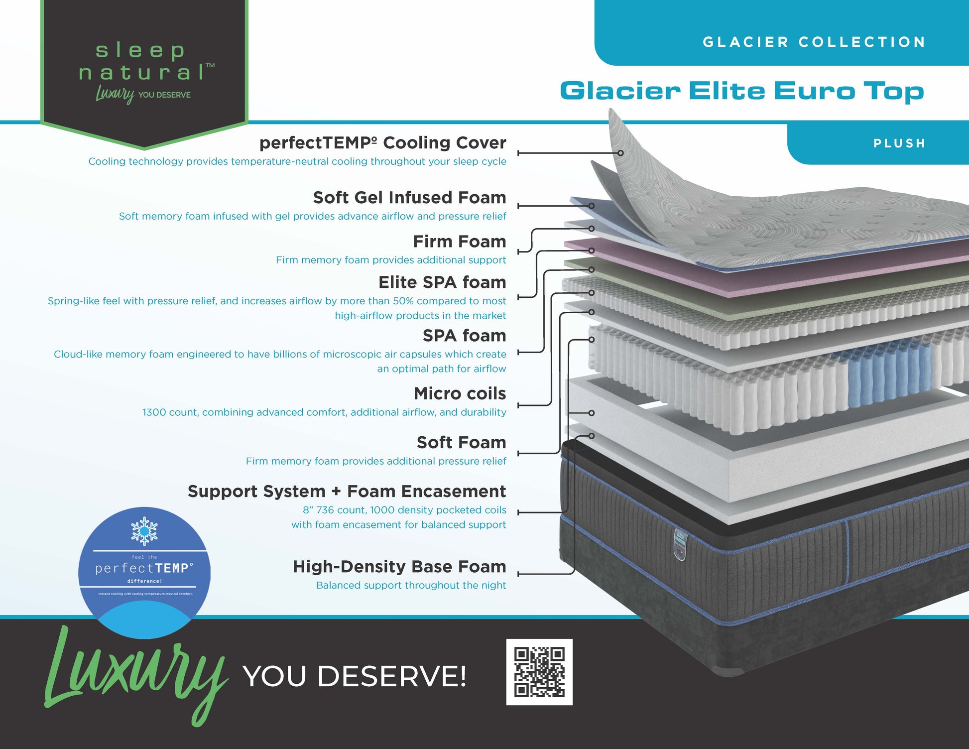 Glacier Elite Eurotop - Plush Mattress 10 Years Warranty