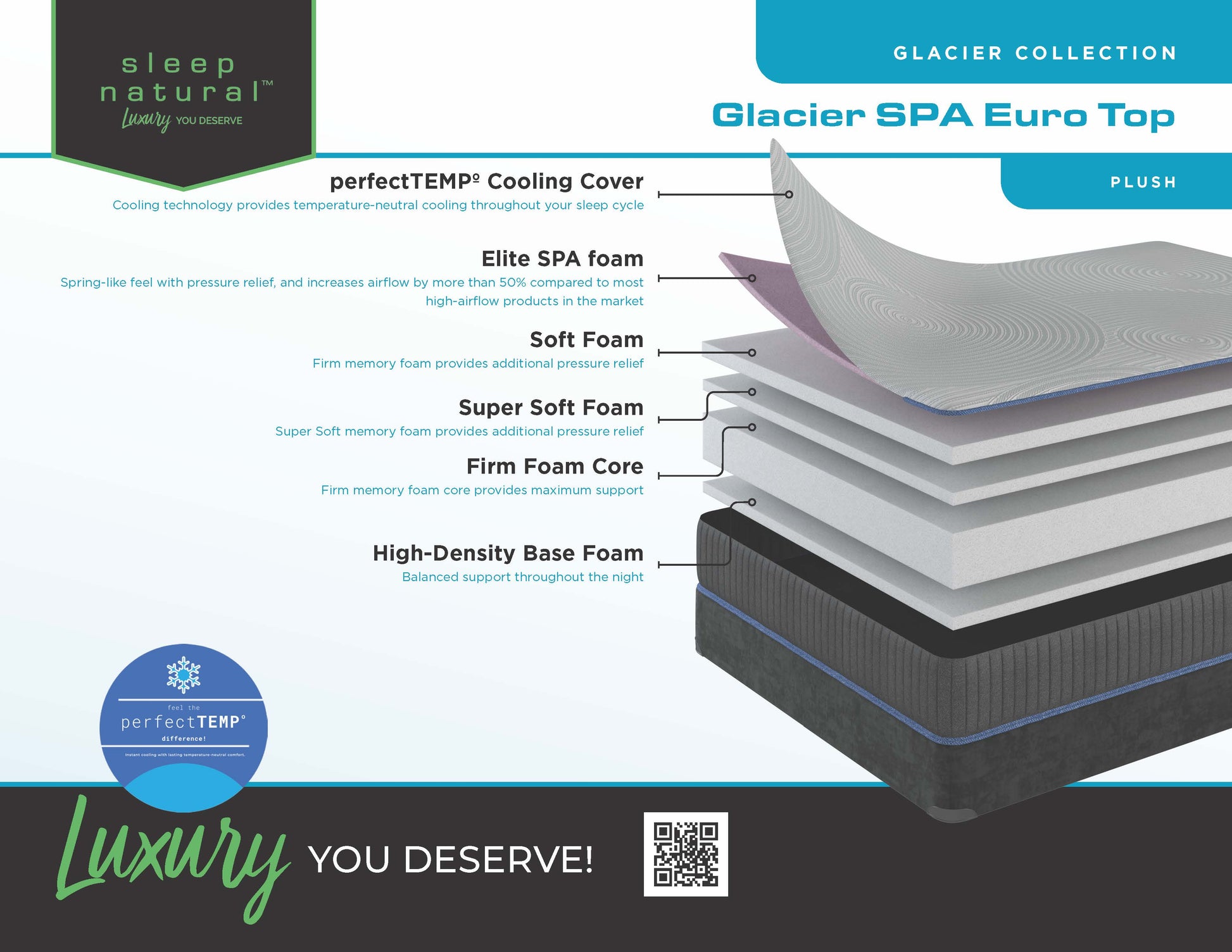 Glacier SPA Eurotop - Plush Mattress 10 Years Warranty