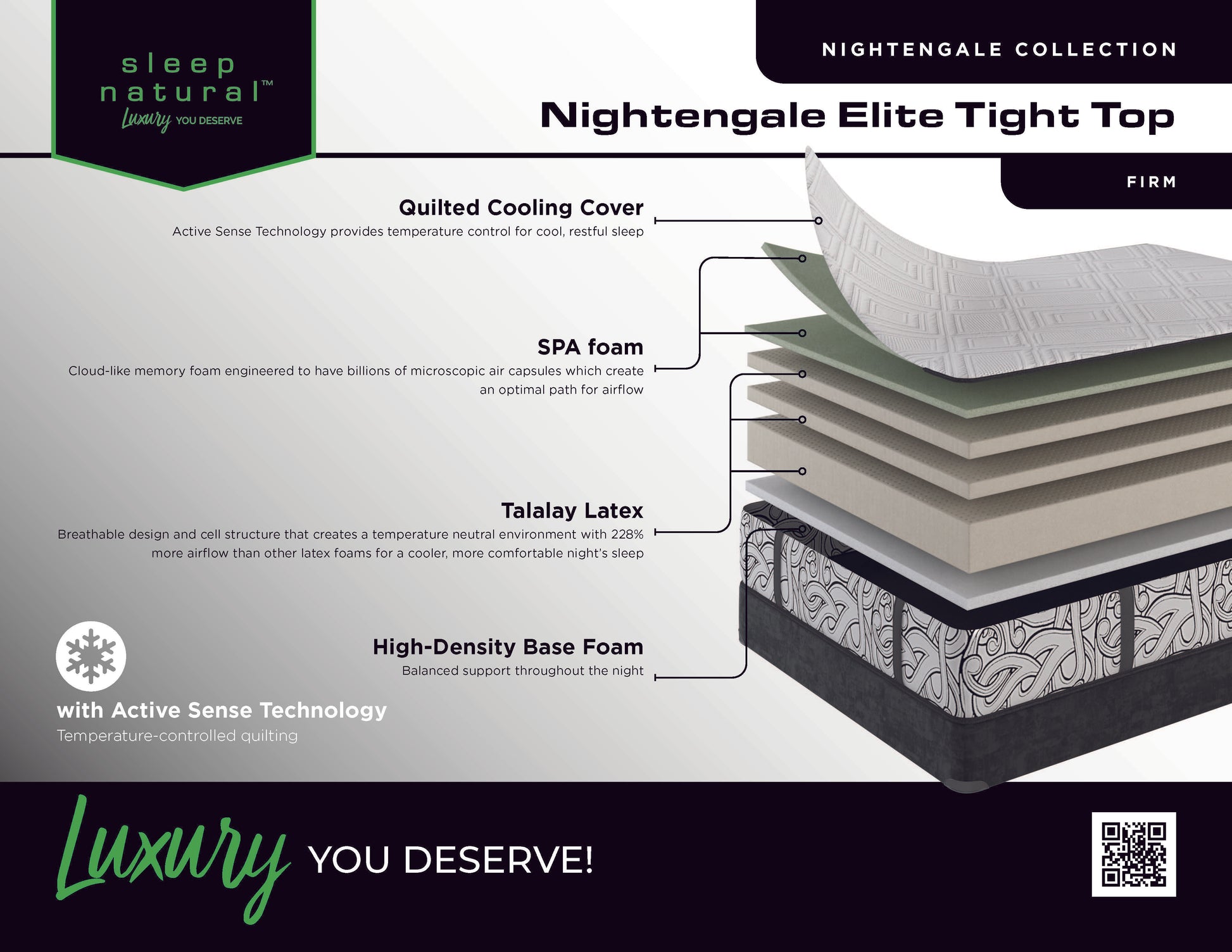 Nightengale Elite - Firm Mattress & Free Adjustable Base 25 Years Warranty