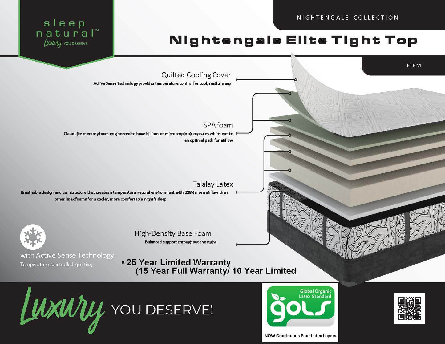 Nightengale Elite - Firm Mattress