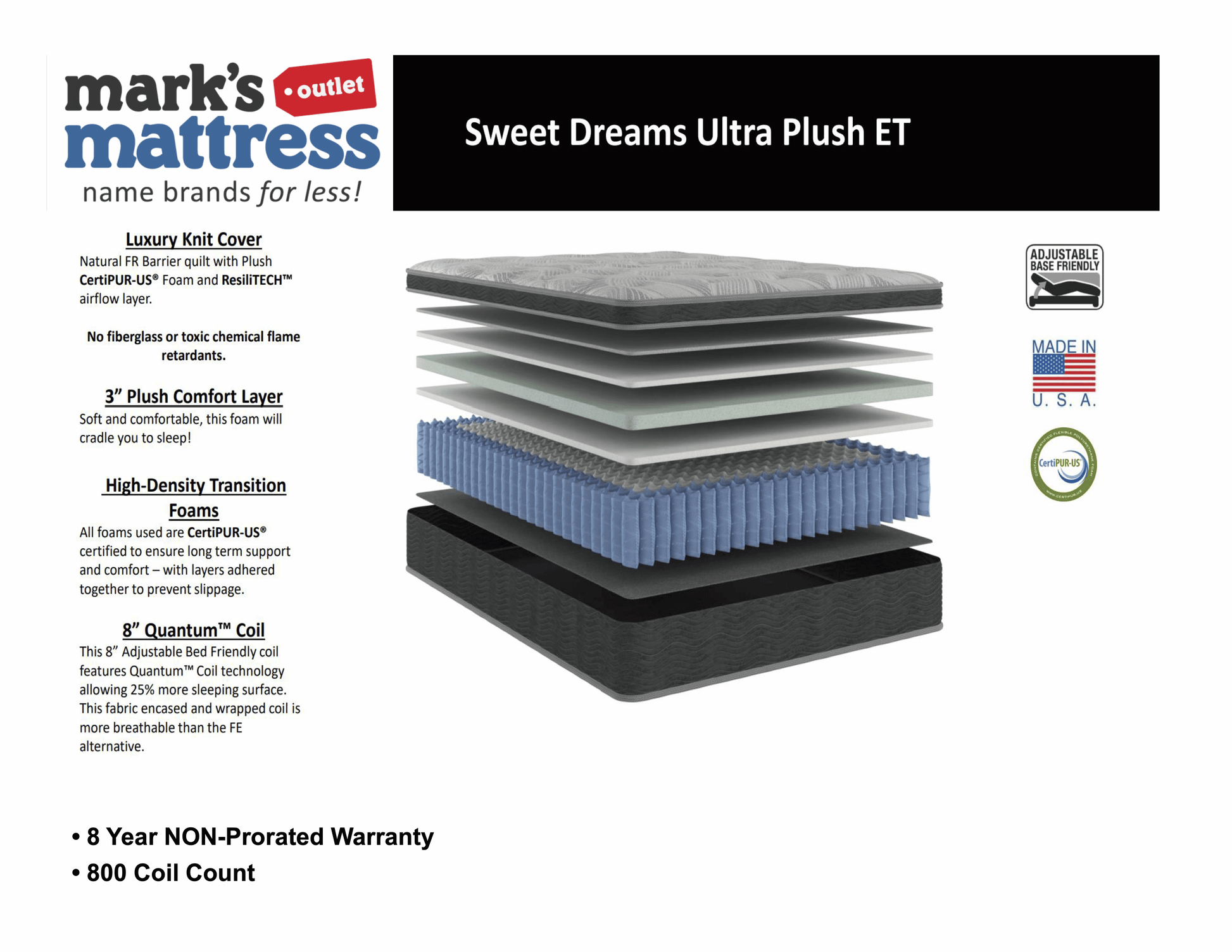 Sweet Dreams Pillow Top