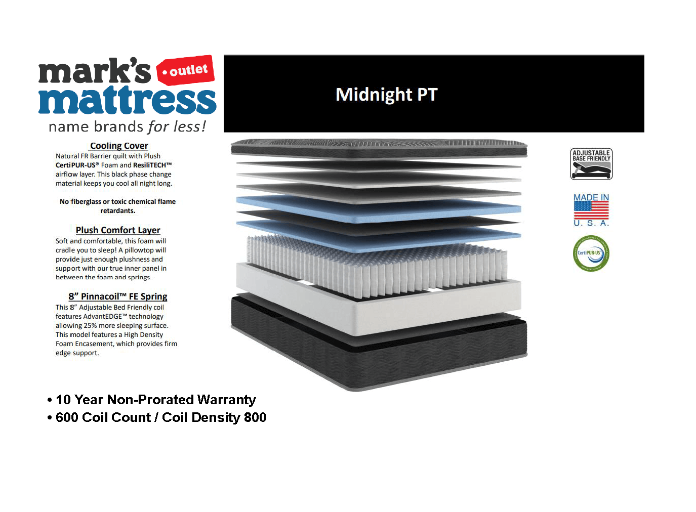 Midnight Pillowtop