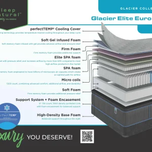 Glacier Elite Eurotop Mattress (1)