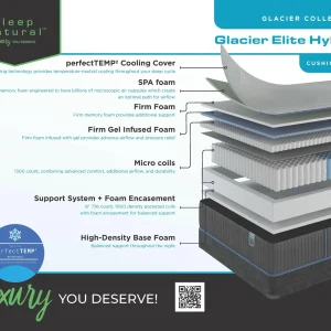 Glacier Elite Hybrid - Cushion Firm Mattress (2)