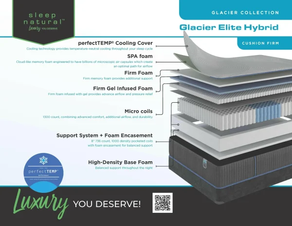 Glacier Elite Hybrid - Cushion Firm Mattress (2)
