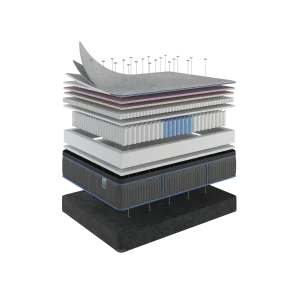 Glacier Elite Tufted Latex - Ultra Plush Mattress (1)