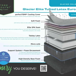 Glacier Elite Tufted Latex - Ultra Plush Mattress (3)