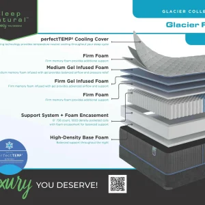 Glacier - Firm Mattress (1)