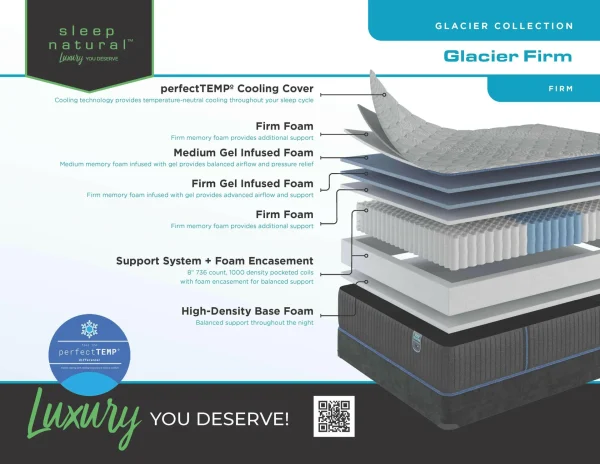 Glacier - Firm Mattress (1)
