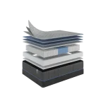 Glacier - Firm Mattress (3)