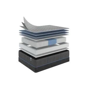 Glacier - Firm Mattress (3)