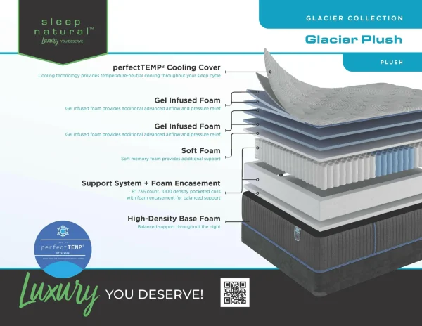 Glacier - Plush Mattress (1)