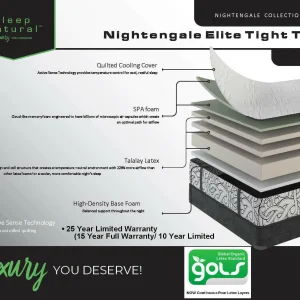 Nightengale Spec