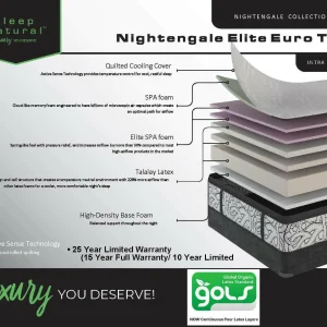 Nightengale