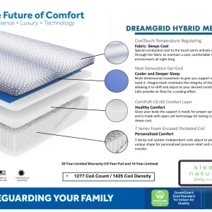 DreamGrid Hybrid Medium - Image 5