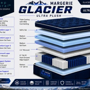 Glacier Elite Tufted Latex Ultra Plush Mattress - Image 5