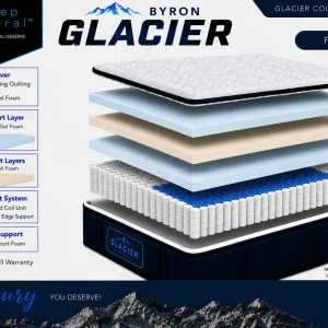 Glacier Firm Mattress - Image 4
