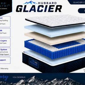 Glacier Plush Mattress - Image 4