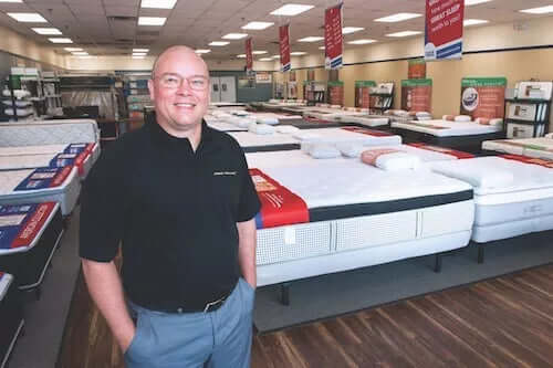 Mark's Mattress Outlet- About Us
