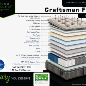 Old World Craftsmanship - Craftsman Firm Mattress - Image 4