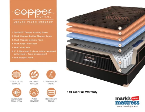 Glacier_Camelots_CopperNightfallSpecCards_dragged_3