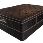 Copper Luxury Plush Eurotop