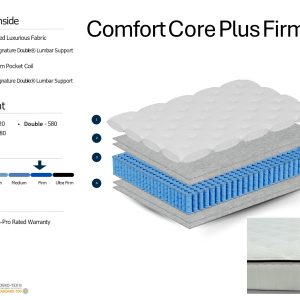 Comfort Core Plus Firm - Image 5