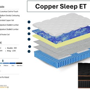 Copper Sleep ET - Image 2