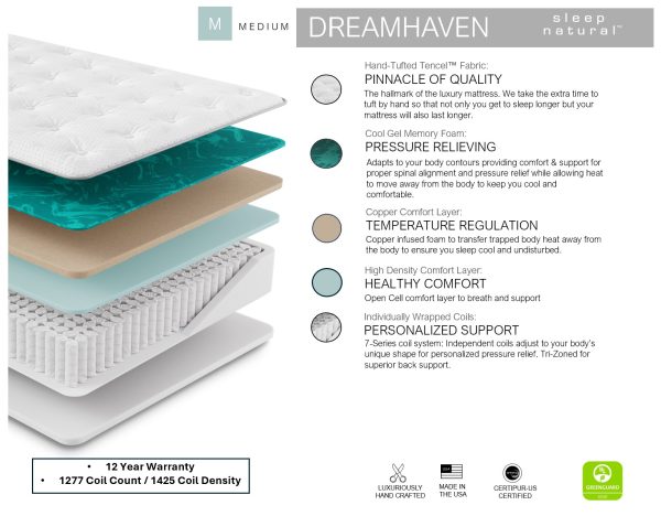 Dreamhaven