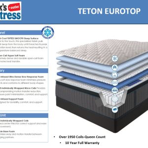 Teton Tufted Eurotop