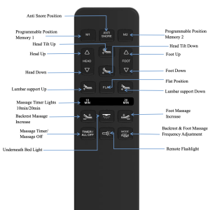 Elite Base Remote