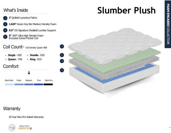slumber plush slumber plush