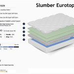 slumber eurotop