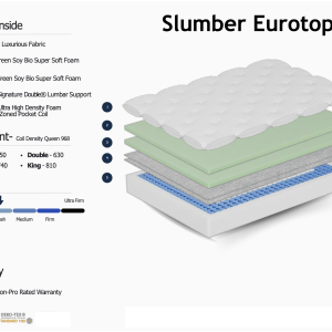 slumber eurotop