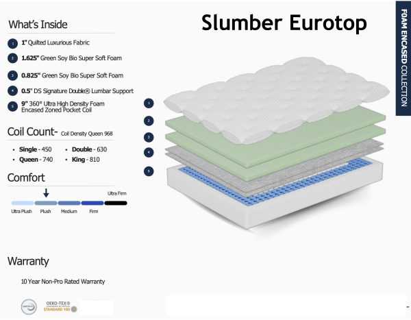 slumber eurotop slumber eurotop