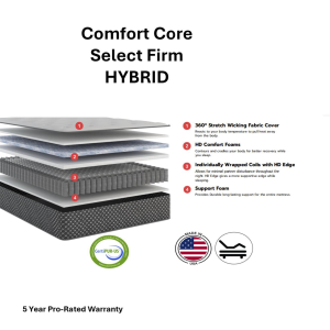 select firm hybrid