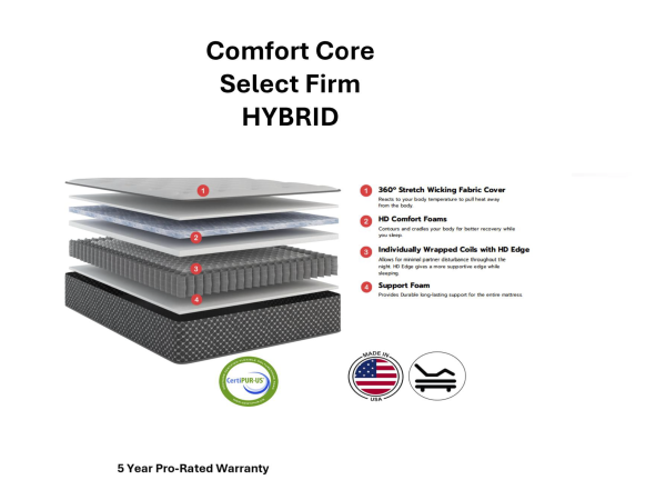select firm hybrid select firm hybrid