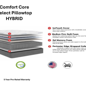 comfort core select pillowtop hybrid
