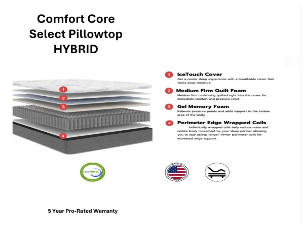 comfort core select pillowtop hybrid comfort core select pillowtop hybrid