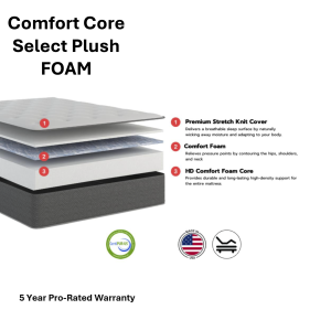 select plush foam